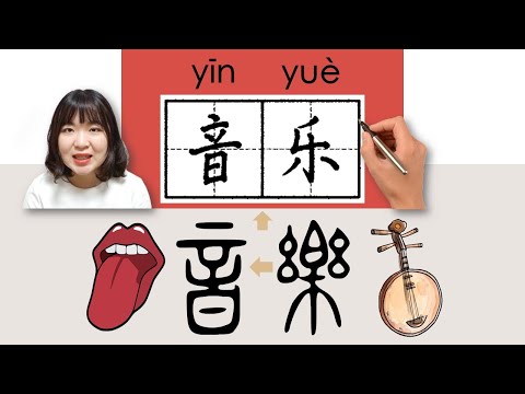 【NEW HSK3】_#HSK3#_音乐/音樂/yinyue/(music) How to Pronounce/Say/Write Chinese Vocabulary/Character