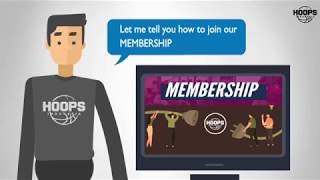 HOOPS Indonesia Membership