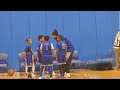 Kc Wildcats Vs Kc Play Makers