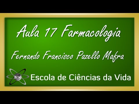 Farmacologia: Aula 17 - Antagonistas muscarínicos - efeitos adversos e toxicologia