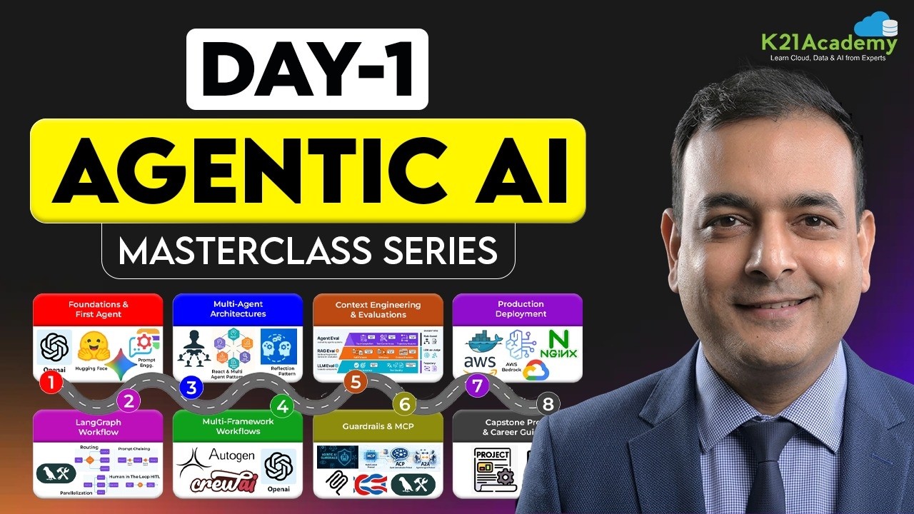 Agentic AI: Beginner to Expert – Start Here