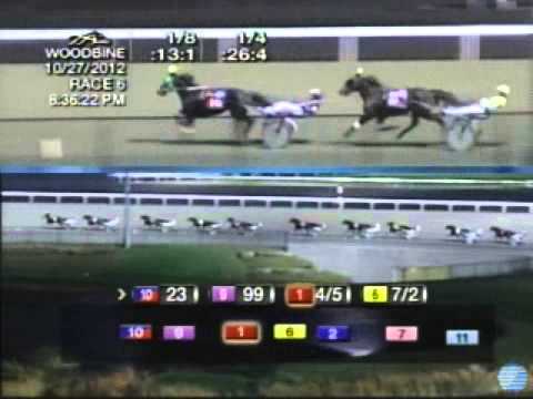 2012 Breeders Crown 3YO Filly Trot - theharnessedge.com