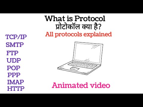 What is Protocol? All Types of Protocol explanation|| Computer networking