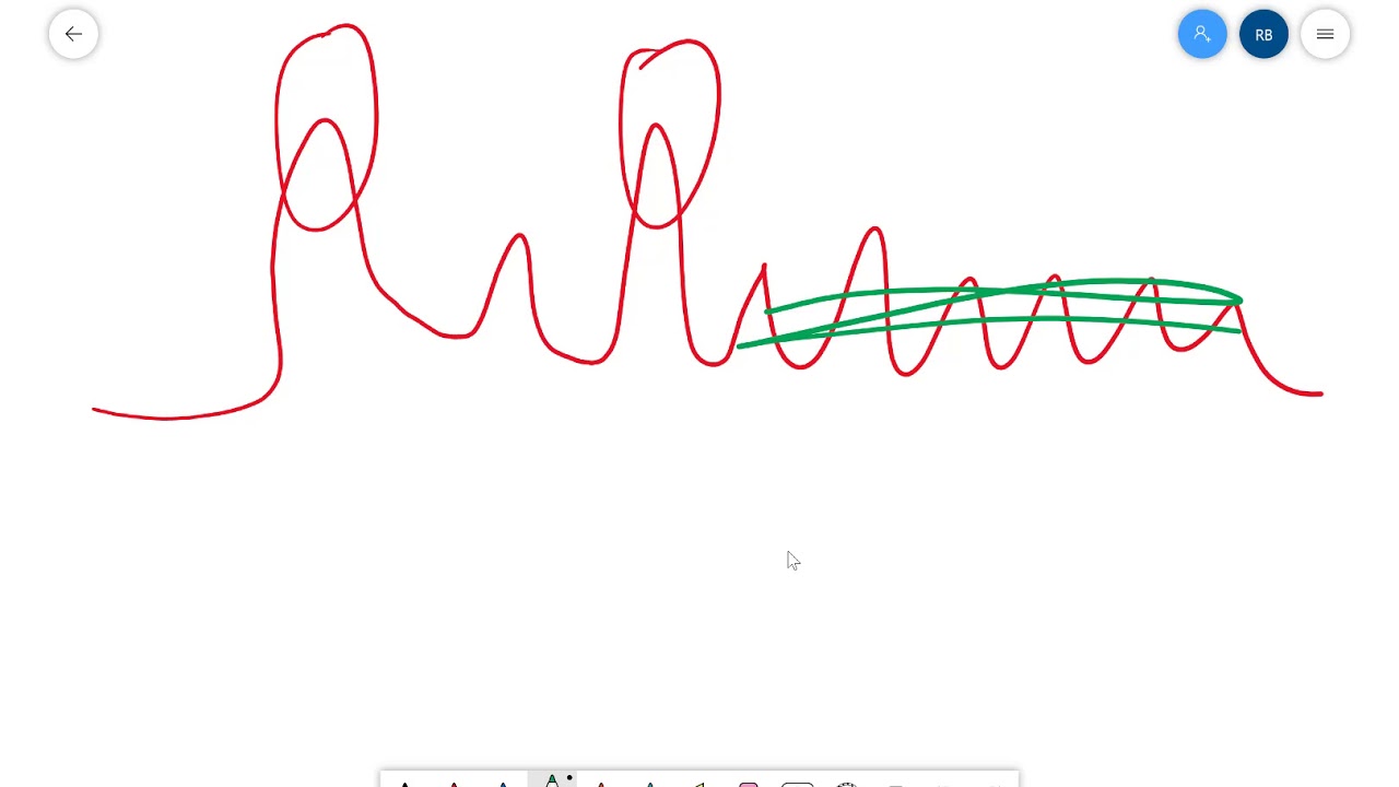 Preprocessing 2. Normalization, SNV and MSC