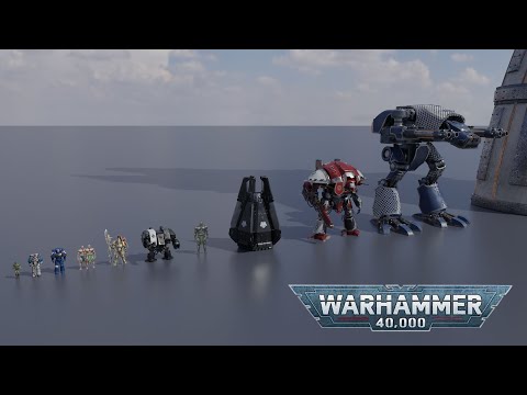 Revealing the TRUE scale of the 40k setting