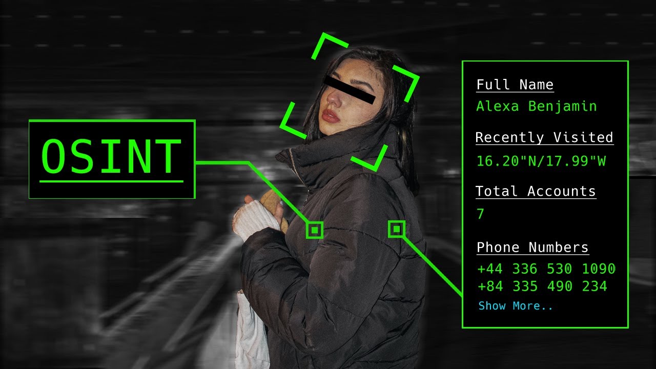 How to Gather Info on Someone through OSINT