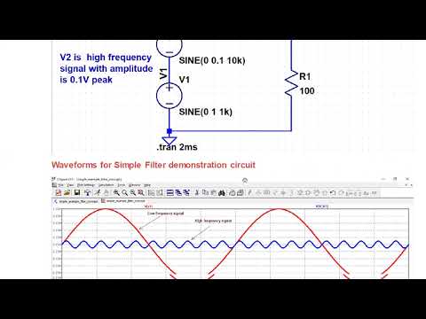 Introduction to Filters