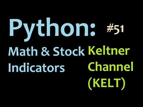 Python Mathematics and Stock Indicators Intro