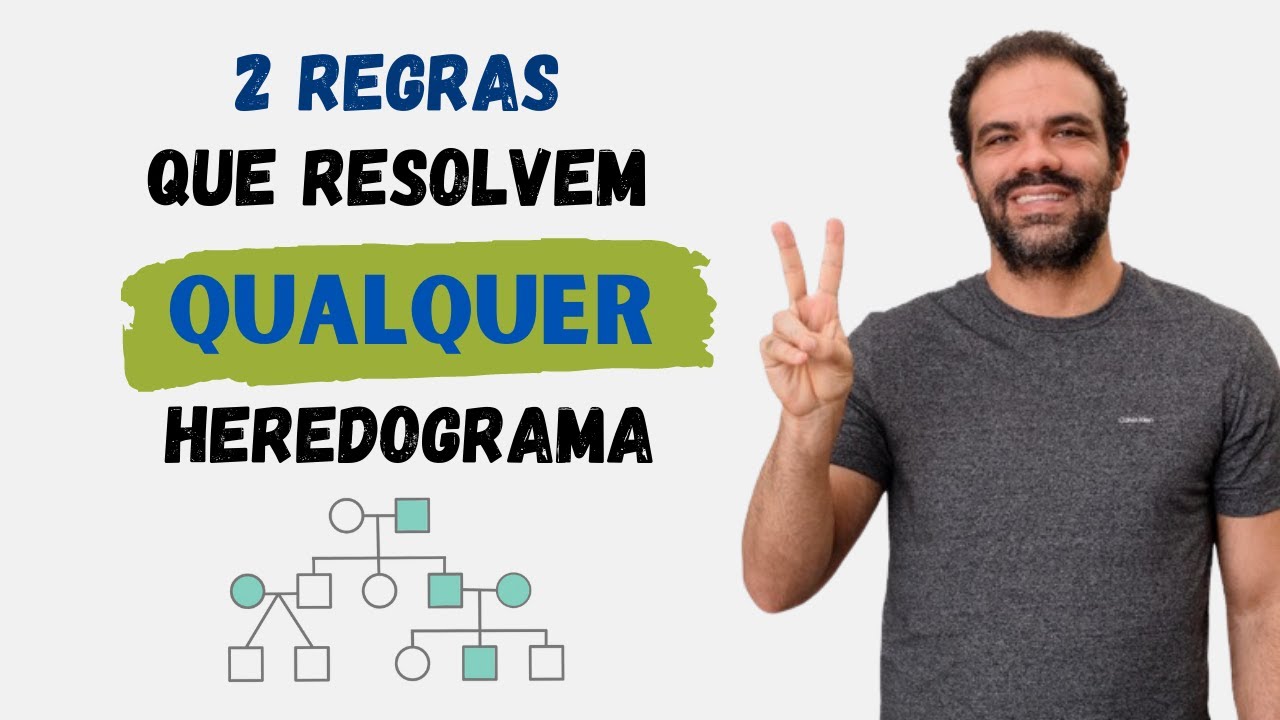 Heredograma e Probabilidade | 2 regras que resolvem tudo .