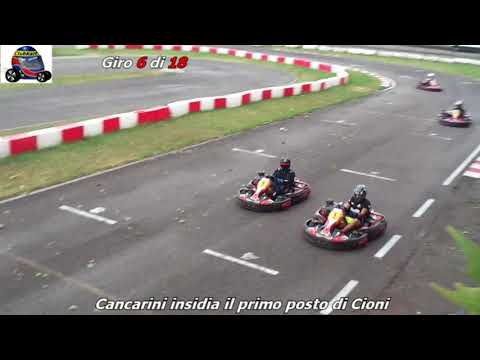 RKL 2020 Gara 04A - Raceland Vicenza