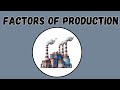The 4 Factors Of Production Explained In 3 Minutes