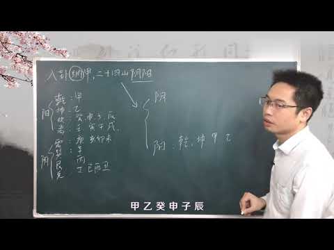 八卦納甲法