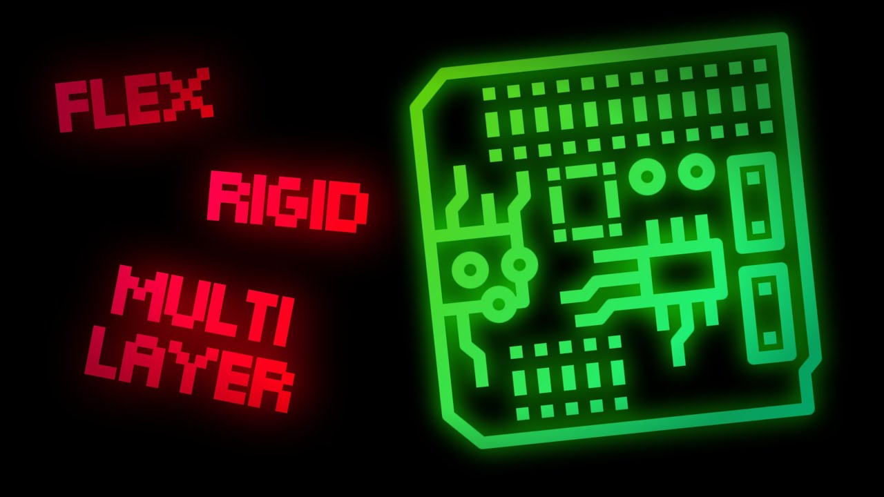 Types of PRINTED CIRCUIT BOARDS Explained in 4 Minutes!