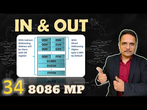 PUSH and POP Instructions in 8086