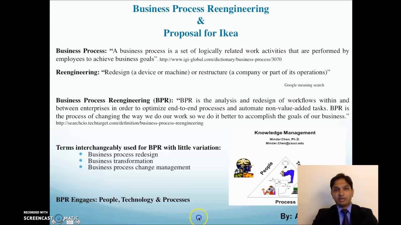Aniket's BPR Presentation