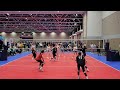 KC 2023 Blocking Passing Serve Receive