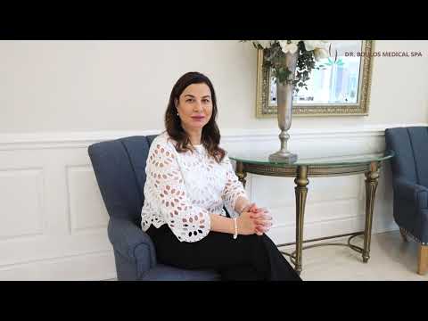 Dr. Boulos Medical Spa - Customer Success Story