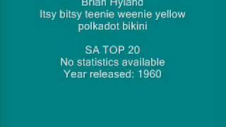 Brian Hyland - Itsy bitsy teenie weenie yellow polkadot bikini.wmv