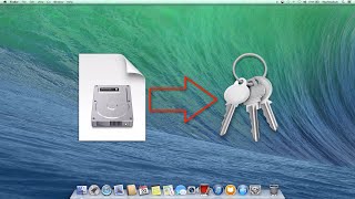 Password Protect Existing Folder in Mac OS X El Capitan