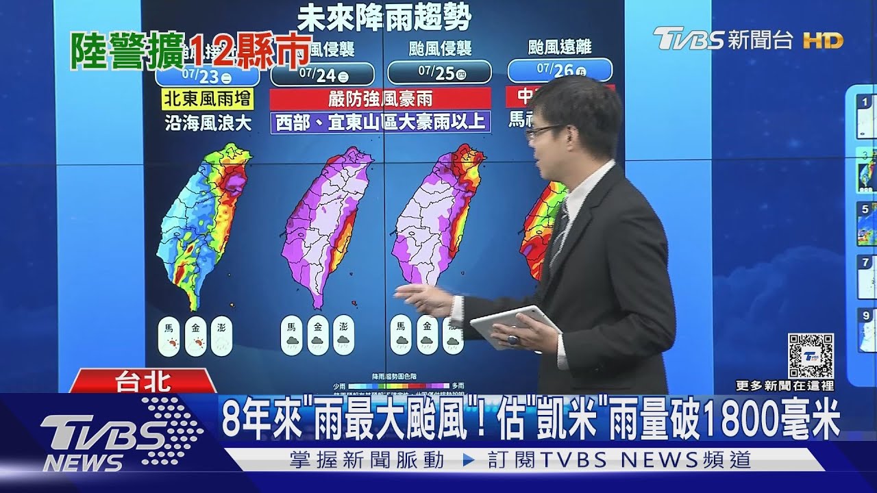 8年來「雨最大颱風」! 估「凱米」雨量破1800毫米