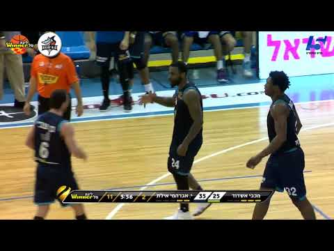 Reyvonte Rice Points in Maccabi Ashdod vs. Hapoel Eilat