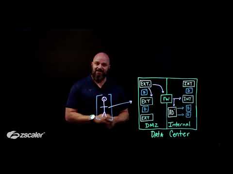 Zscaler Deception with Brian Deitch