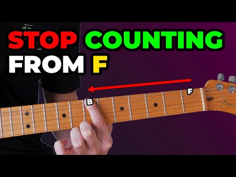 Wrong way VS Right way to Memorize the Fretboard