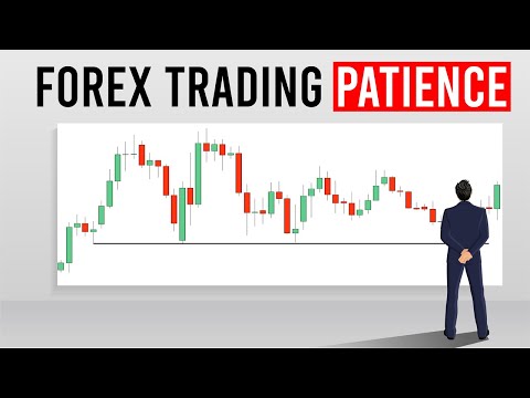 Video Supply and Demand Pro