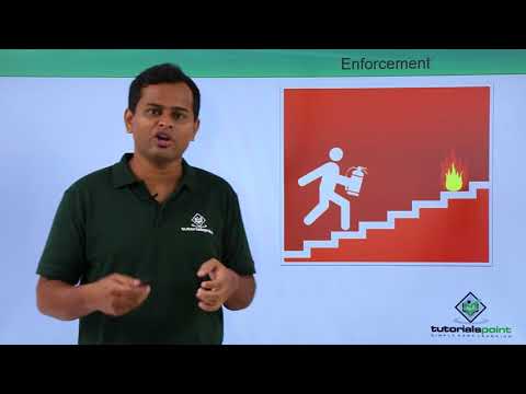 Escalation Management