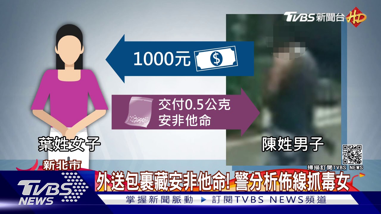 站住!快遞員送「毒」 警跟監埋伏逮現行犯