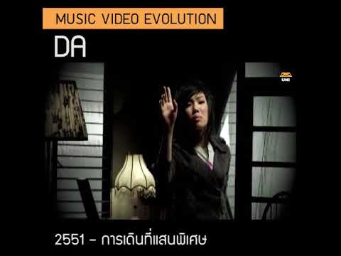 EVOLUTION OF DA ENDORPHINE