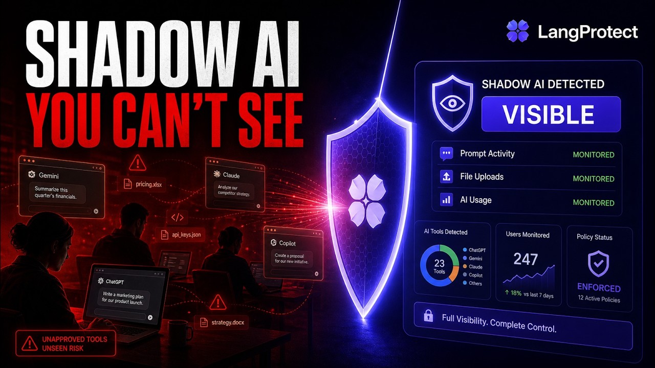 LangProtect Guardia video thumbnail