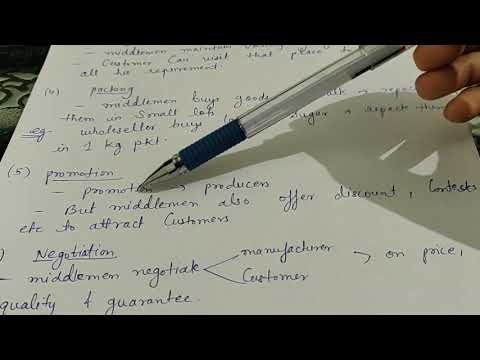 Market customer seller meaning class 12 business studies marketing management