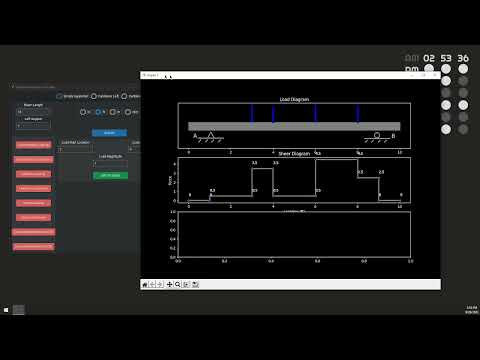 Beam Calculator Demo Engineering Beam Calculator In Python With Tkinter And Matplotlib
