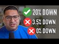 The Only Smart Way To Buy A Home Is With 20 Down