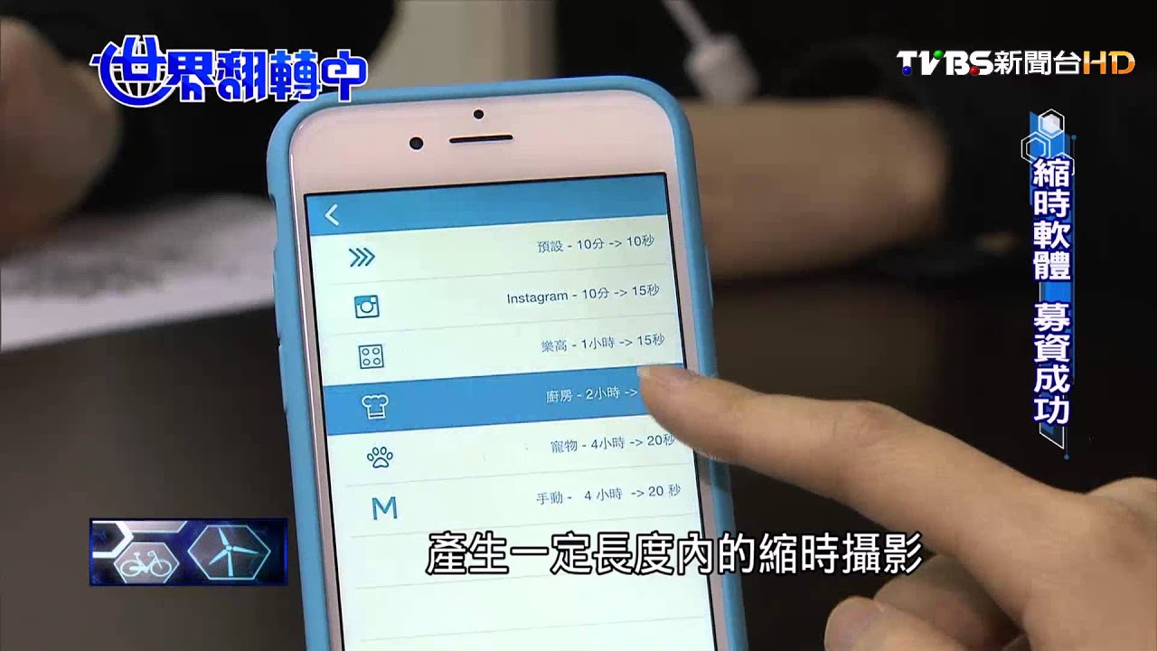 【世界翻轉中】400案1億5千萬！　台灣群眾募資正夯