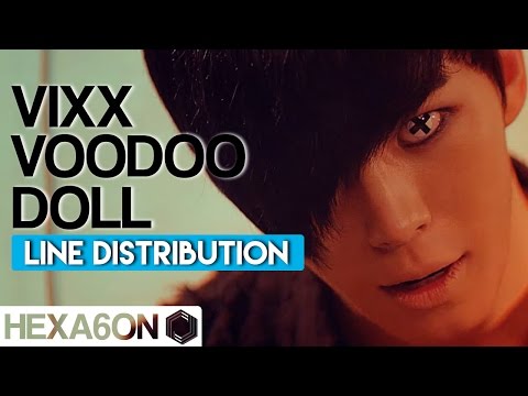 Voodoo Doll - Vixx