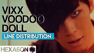 VIXX - Voodoo Doll Line Distribution (Color Coded)