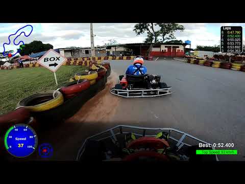 Campeonato Kartólatras 2019 - Etapa 5