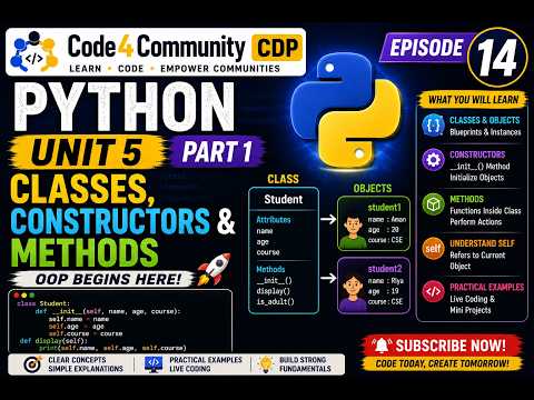 Python Basics Episode 14 Classes Constructors Methods Code4community Cdp