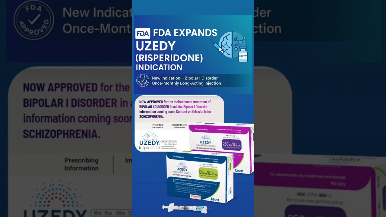 ⚡ BREAKING: FDA Approves Uzedy for Bipolar I Disorder 🧠 | 💥 Risperidone- New Indication Update!