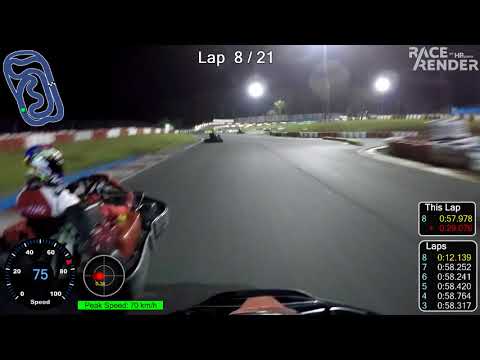 Fórmula SKR 2018 7ª etapa - Cat. PRO - 04/08/2018 @ KGV