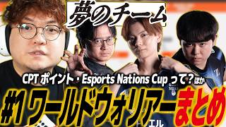 【スト6】第一回ワールドウォリアー結果まとめ！ドリームチームが見れる！？Esports Nations Cupって何？ルールや出場条件を解説/SF6/スト六