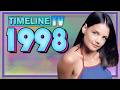 Timeline TV 1998 Everything That Happened In TV In The Year 1998