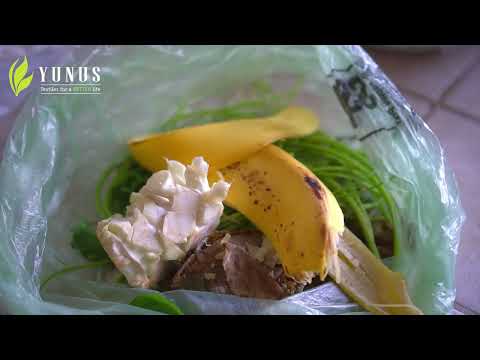 Awareness of Food Loss & Waste Reduction>