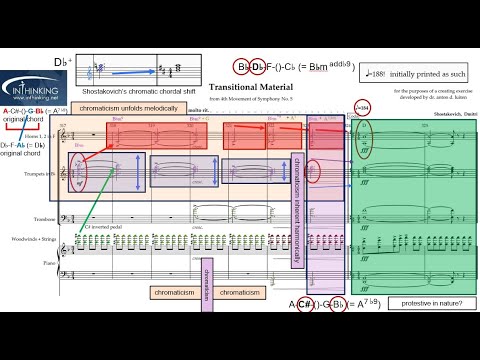 Reading Between the Lines - Episode 3: Exploring Music in Context, Implications