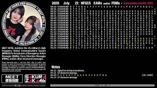 260722