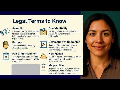 Ethical & Legal Principles in Nursing made Easy | NCLEX Must-Know Concepts
