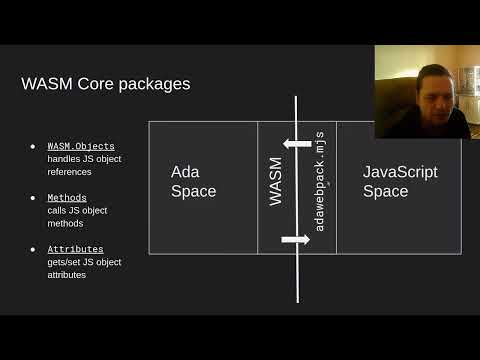 FOSDEM 2022 - Getting Started with AdaWebPack