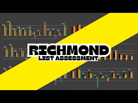 Richmond List Crawling A Beginner Guide Now